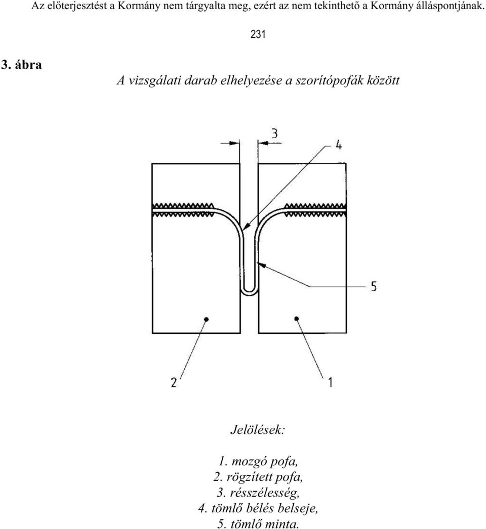 szorítópofák között Jelölések: 1.