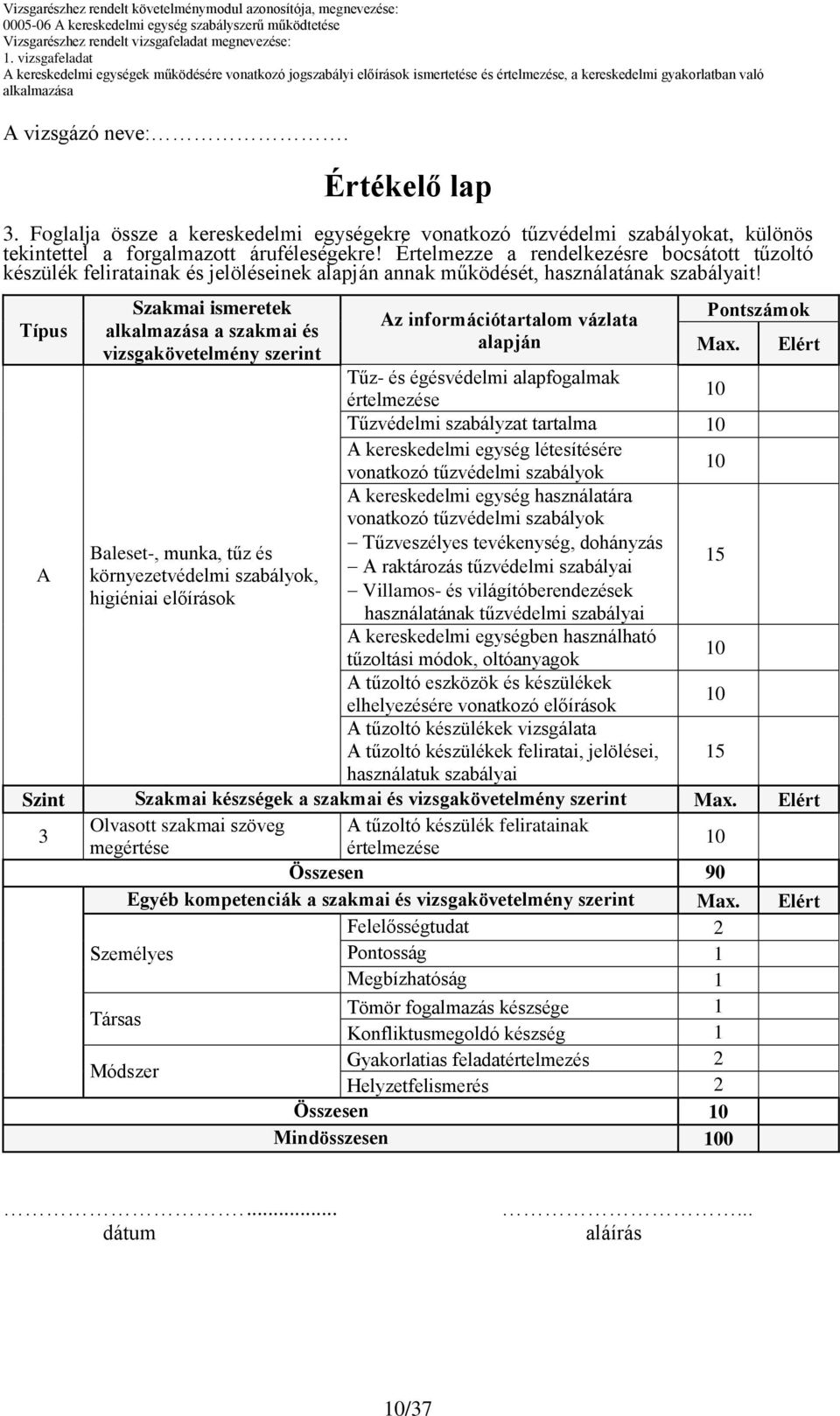 Típus Szakmai ismeretek a szakmai és vizsgakövetelmény szerint Az információtartalom vázlata alapján Pontszámok Max.