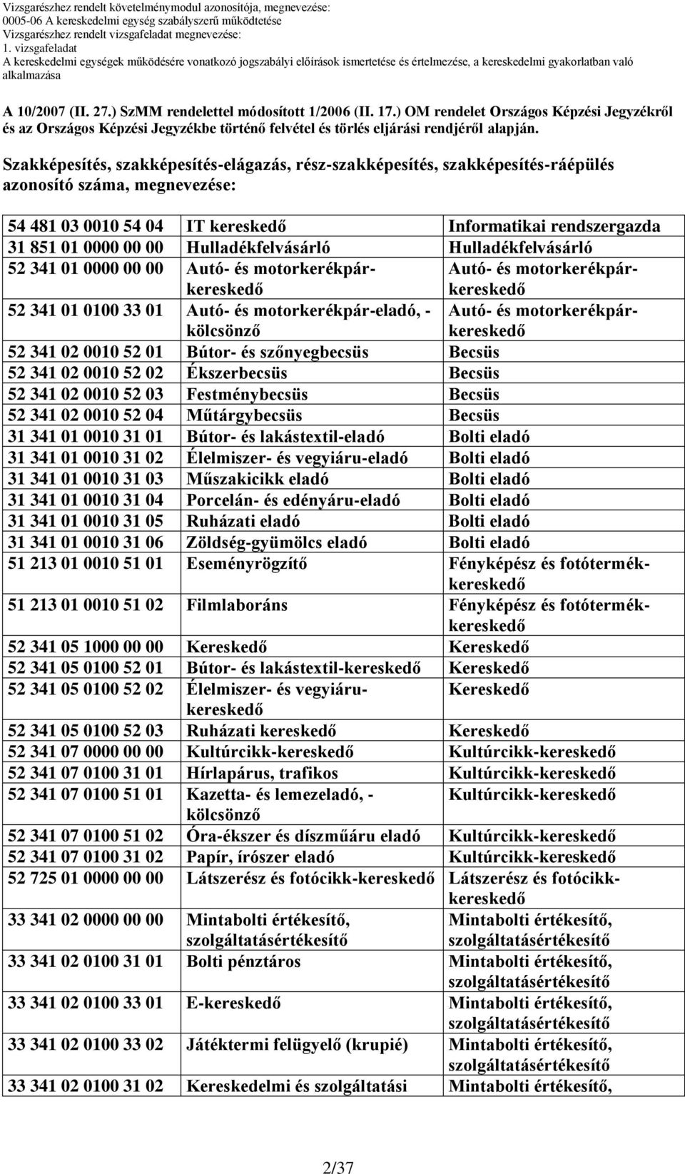 Hulladékfelvásárló Hulladékfelvásárló 52 341 01 0000 00 00 Autó- és motorkerékpárkereskedő Autó- és motorkerékpárkereskedő 52 341 01 00 33 01 Autó- és motorkerékpár-eladó, - kölcsönző Autó- és