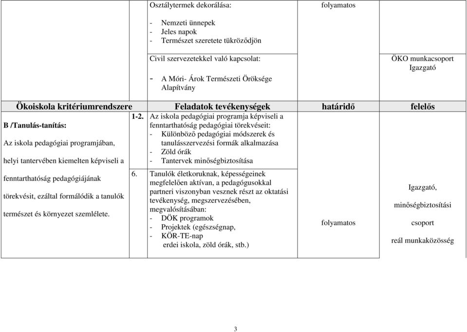 ezáltal formálódik a tanulók természet és környezet szemlélete. 1-2.