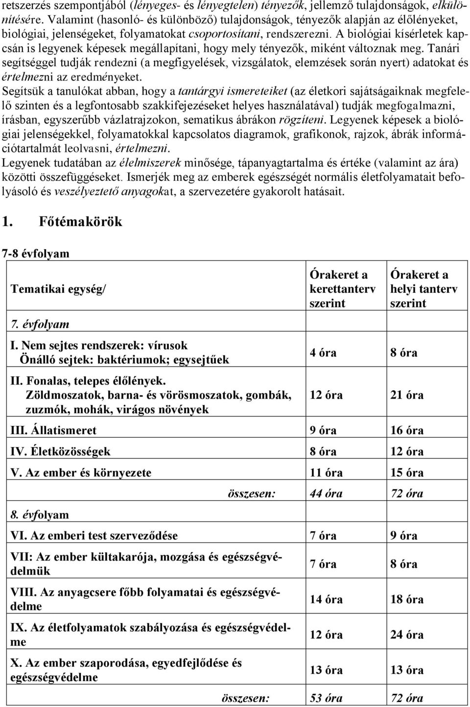 A biológiai kísérletek kapcsán is legyenek képesek megállapítani, hogy mely tényezők, miként változnak meg.