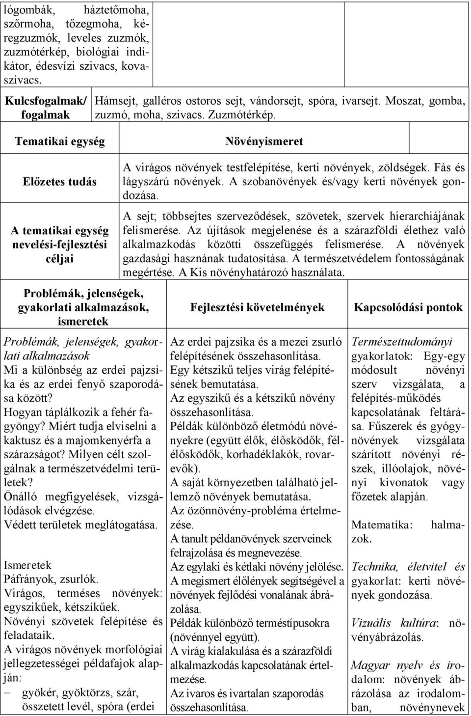 Növényismeret Problémák, jelenségek, gyakorlati alkalmazások, ismeretek Problémák, jelenségek, gyakorlati alkalmazások Mi a különbség az erdei pajzsika és az erdei fenyő szaporodása között?