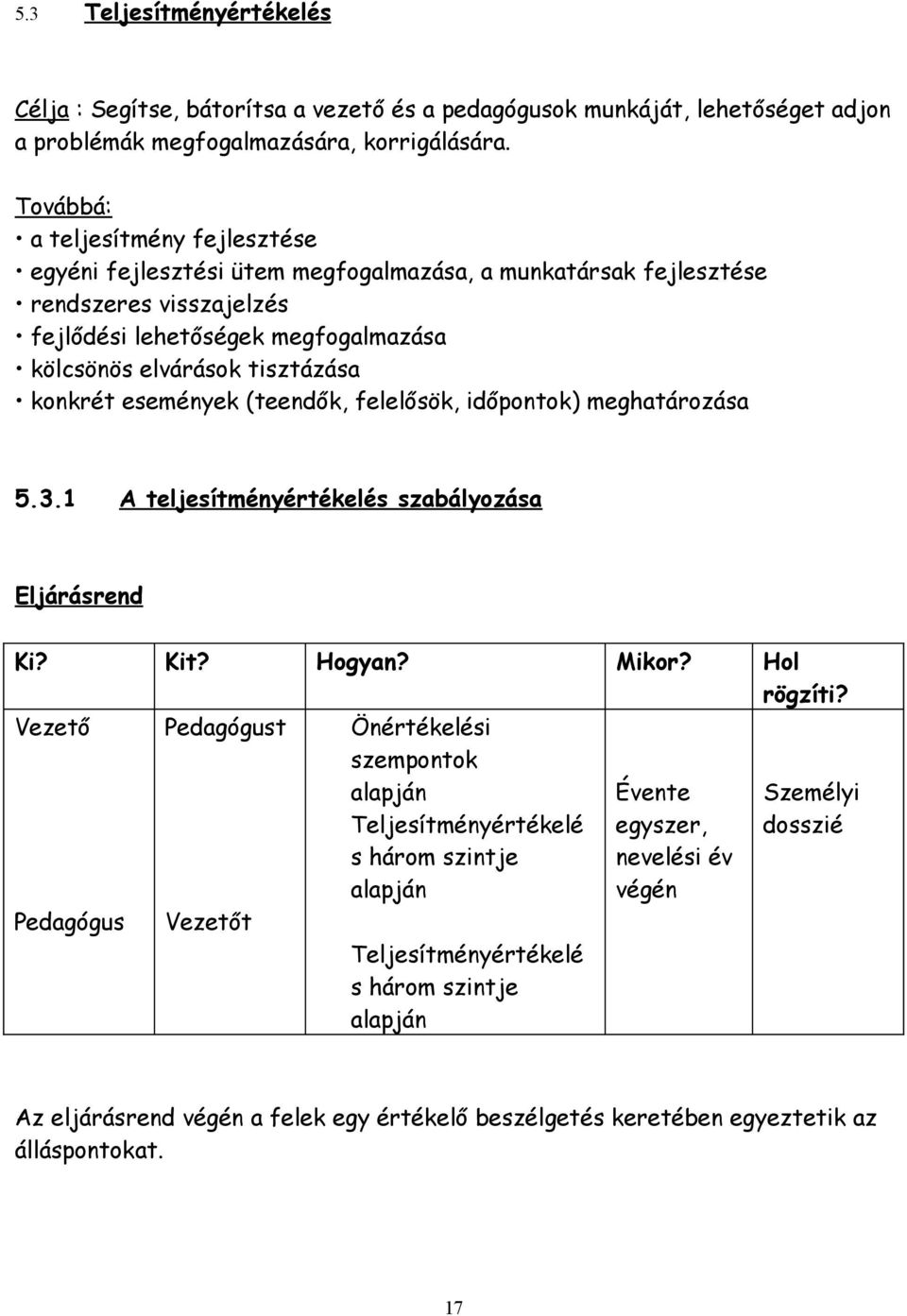 konkrét események (teendők, felelősök, időpontok) meghatározása 5.3.1 A teljesítményértékelés szabályozása Eljárásrend Ki? Kit? Hogyan? Mikor? Hol rögzíti?