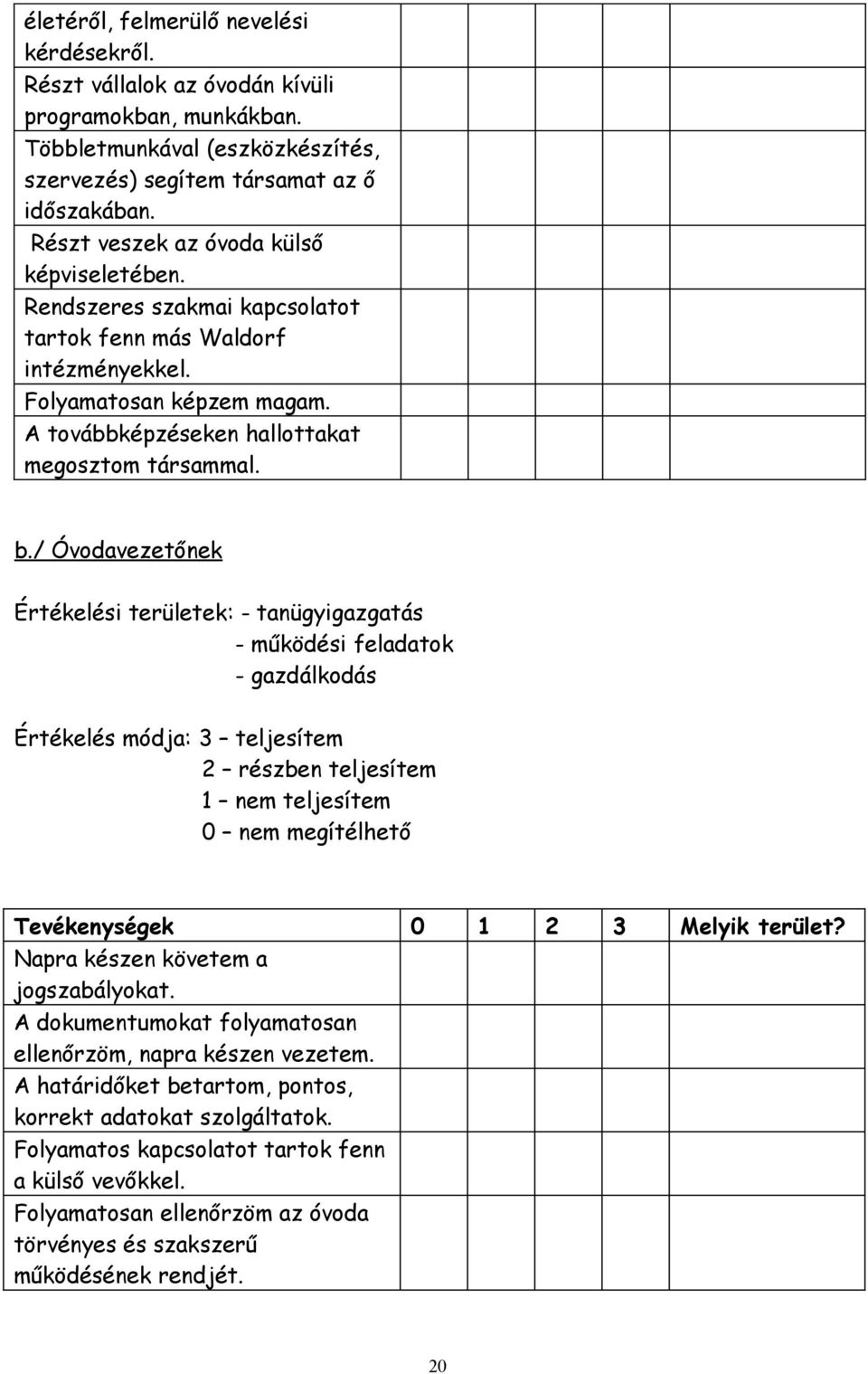 / Óvodavezetőnek Értékelési területek: - tanügyigazgatás - működési feladatok - gazdálkodás Értékelés módja: 3 teljesítem 2 részben teljesítem 1 nem teljesítem 0 nem megítélhető Tevékenységek 0 1 2 3