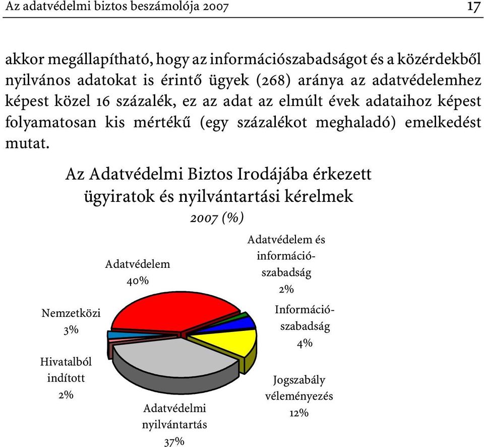 százalékot meghaladó) emelkedést mutat.