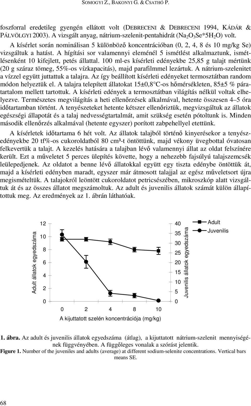 A hígítási sor valamennyi eleménél 5 ismétlést alkalmaztunk, ismétlésenként 10 kifejlett, petés állattal.