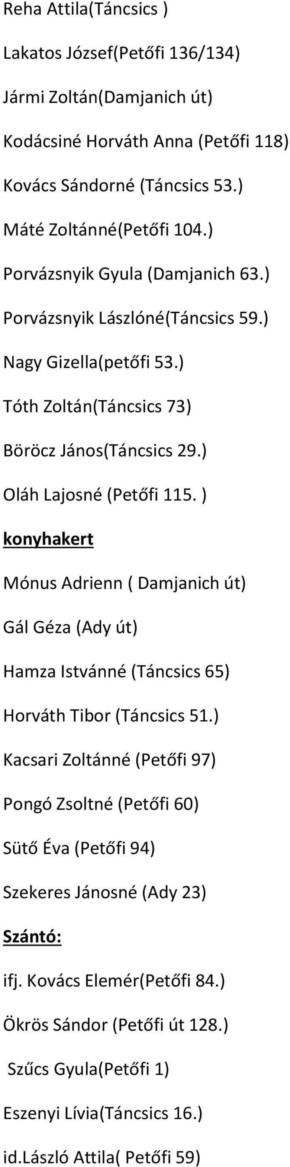 ) konyhakert Mónus Adrienn ( Damjanich út) Gál Géza (Ady út) Hamza Istvánné (Táncsics 65) Horváth Tibor (Táncsics 51.