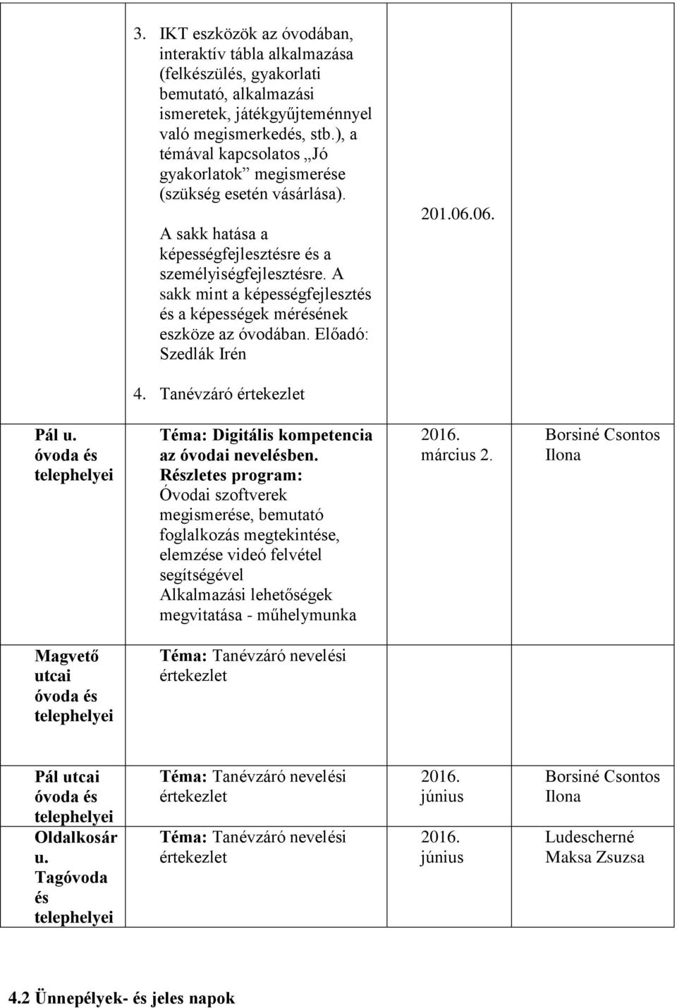 A sakk mint a képességfejlesztés és a képességek mérésének eszköze az óvodában. Előadó: Szedlák Irén 201.06.06. 4. Tanévzáró értekezlet Pál u.