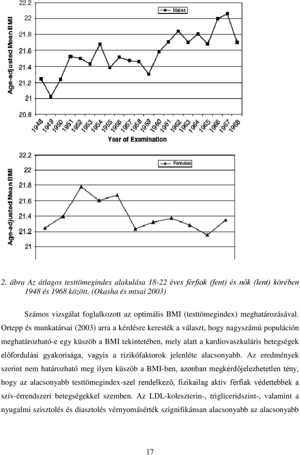Ortepp és munkatársai (2003) arra a kérdésre keresték a választ, hogy nagyszámú populáción meghatározható-e egy küszöb a BMI tekintetében, mely alatt a kardiovaszkuláris betegségek előfordulási