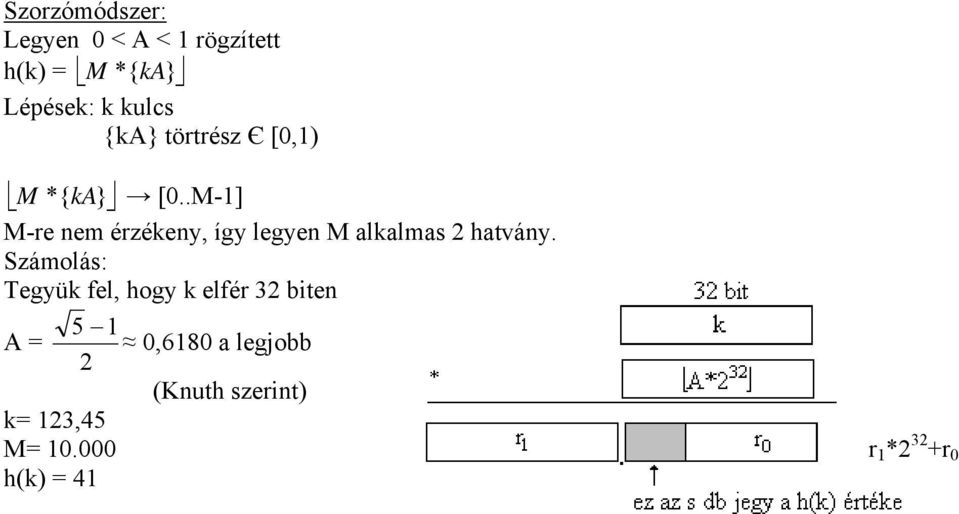 .M-1] M-re nem érzékeny, így legyen M alkalmas hatvány.