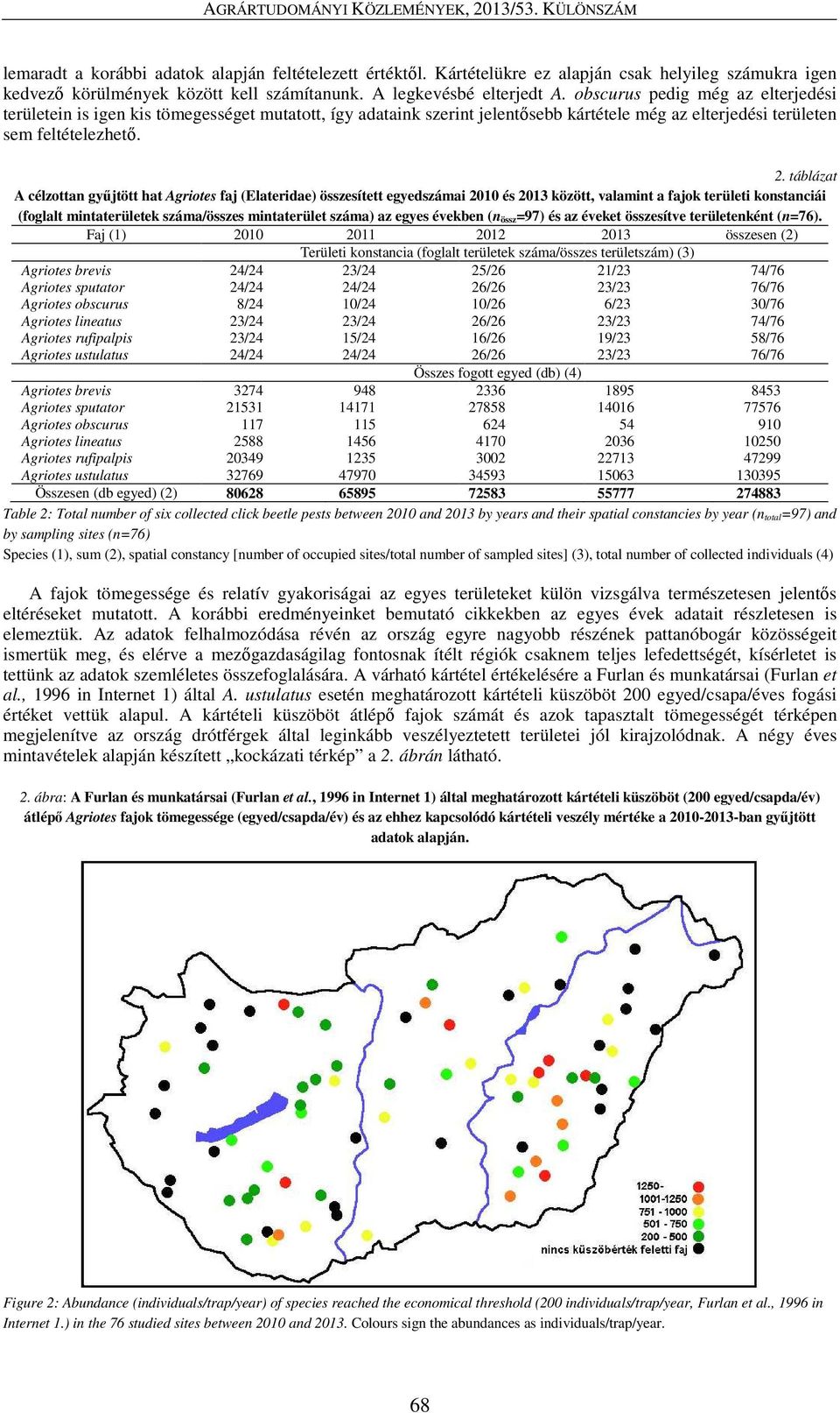 táblázat A célzottan gyűjtött hat faj (Elateridae) összesített egyedszámai 2010 és 2013 között, valamint a fajok területi konstanciái (foglalt mintaterületek száma/összes mintaterület száma) az egyes