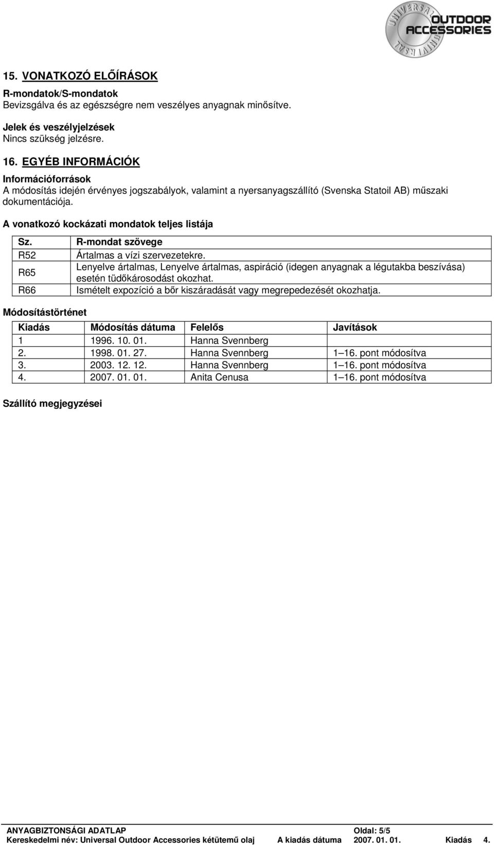 A vonatkozó kockázati mondatok teljes listája Sz. R52 R65 R66 R-mondat szövege Ártalmas a vízi szervezetekre.