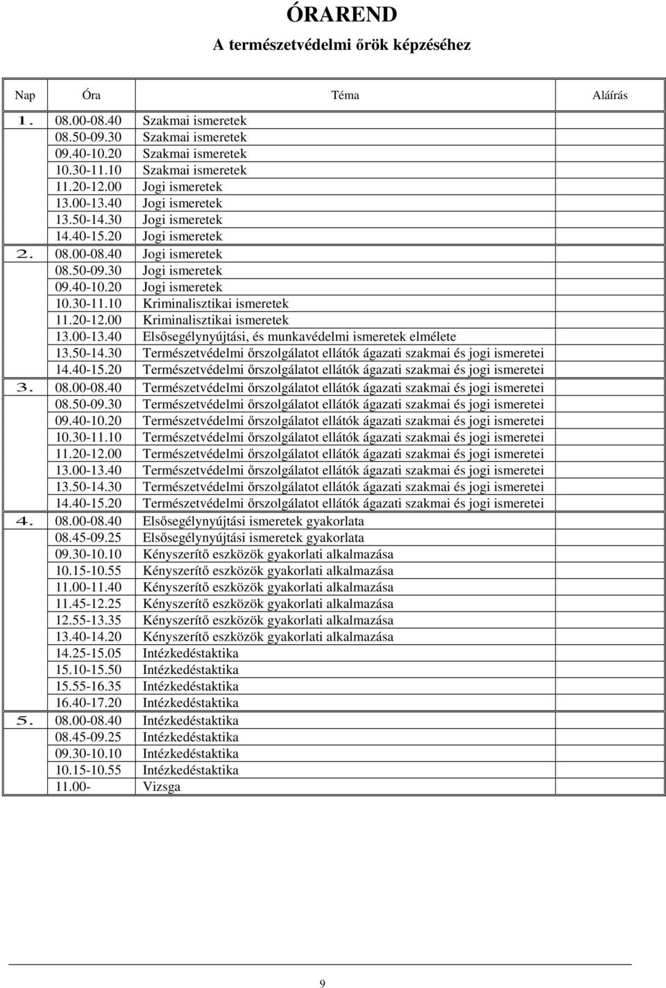 10 Kriminalisztikai ismeretek 11.20-12.00 Kriminalisztikai ismeretek 13.00-13.40 Elsősegélynyújtási, és munkavédelmi ismeretek elmélete 13.50-14.