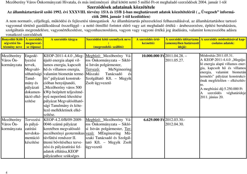 Tanulmány és pályázati dokumentáció elkészítése Tervezési és pályázatírási tervdokumentáció készítése KEOP-2011-4.