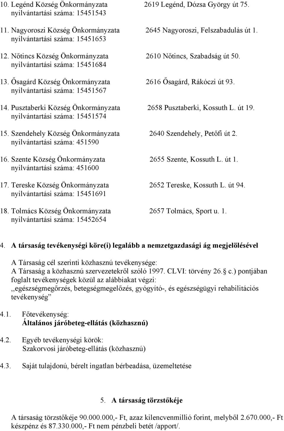 nyilvántartási száma: 15451567 14. Pusztaberki Község Önkormányzata 2658 Pusztaberki, Kossuth L. út 19. nyilvántartási száma: 15451574 15. Szendehely Község Önkormányzata 2640 Szendehely, Petőfi út 2.