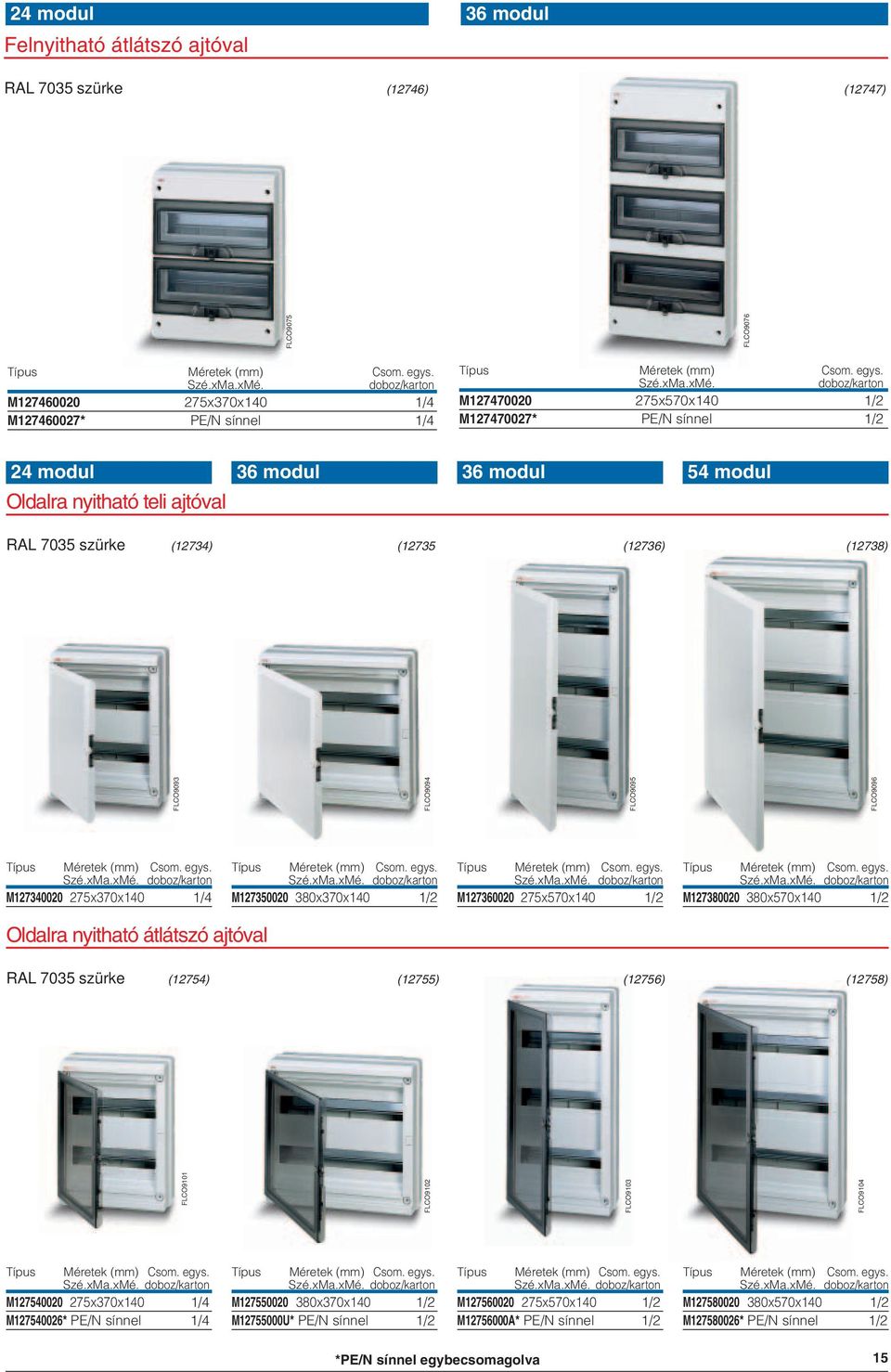 M127470020 275x570x140 1/2 M127470027* PE/N sínnel 1/2 24 modul 36 modul 36 modul 54 modul Oldalra nyitható teli ajtóval (12734) (12735 (12736) (12738) FLCO9093 FLCO9094 FLCO9095 FLCO9096 M127340020