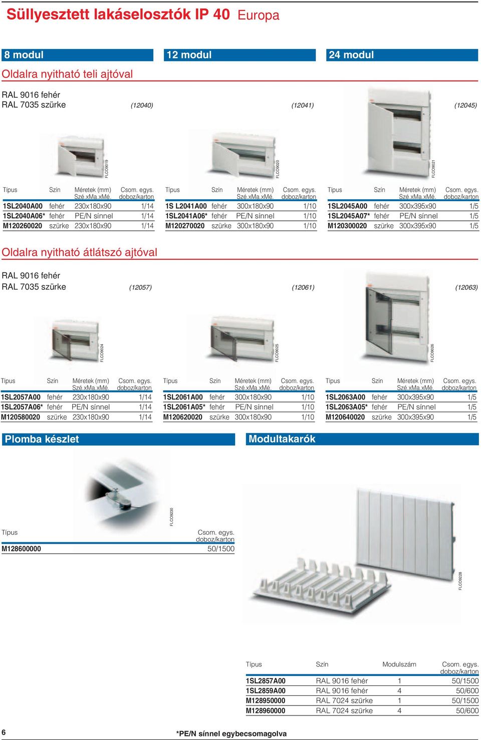 fehér PE/N sínnel 1/5 M120300020 szürke 300x395x90 1/5 Oldalra nyitható átlátszó ajtóval (12057) (12061) (12063) FLCO9024 FLCO9025 FLCO9026 1SL2057A00 fehér 230x180x90 1/14 1SL2057A06* fehér PE/N