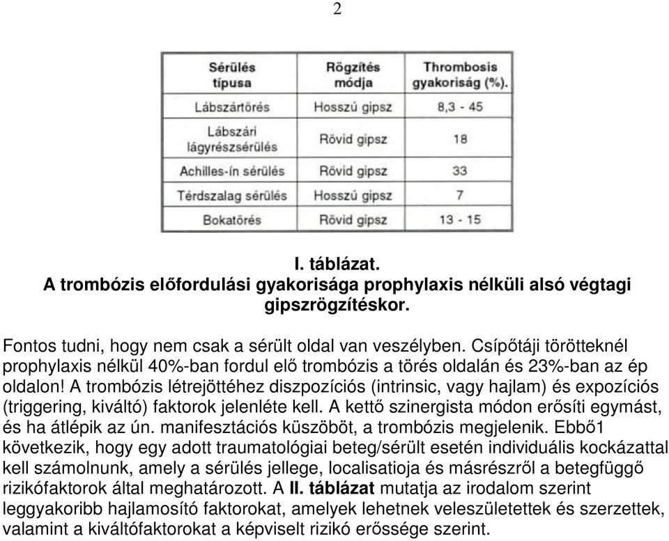 A trombózis létrejöttéhez diszpozíciós (intrinsic, vagy hajlam) és expozíciós (triggering, kiváltó) faktorok jelenléte kell. A kettı szinergista módon erısíti egymást, és ha átlépik az ún.