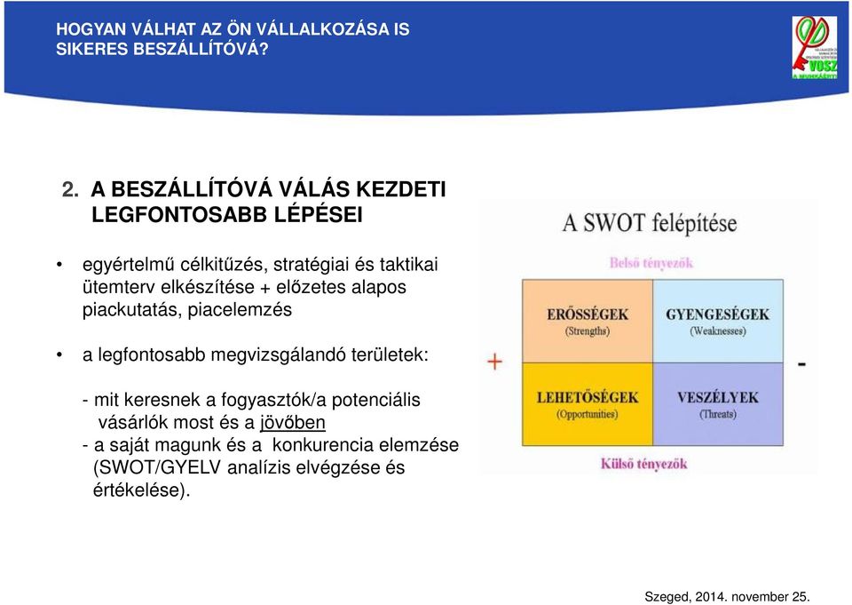 megvizsgálandó területek: - mit keresnek a fogyasztók/a potenciális vásárlók most és a