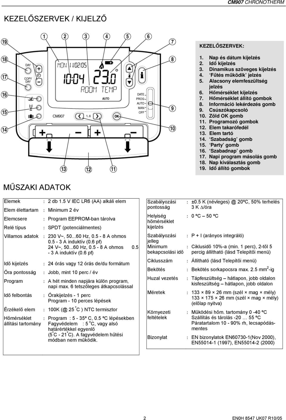 Napi program másolás gomb 8. Nap kiválasztás gomb 9. Idő állító gombok MŰSZAKI ADATOK Elemek Elem élettartam Elemcsere Relé típus : 2 db.