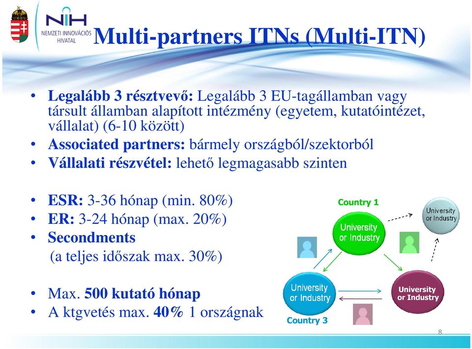 Vállalati részvétel: lehetı legmagasabb szinten ESR: 3-36 hónap (min. 80%) ER: 3-24 hónap (max.