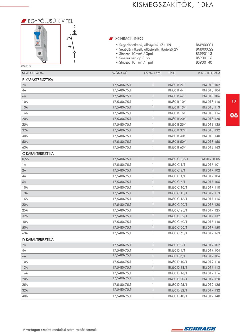 TÍPUS 2A BMS0 B 2/ BM 08 02 4A BMS0 B 4/ BM 08 04 6A BMS0 B 6/ BM 08 0A BMS0 B 0/ BM 08 0 3A BMS0 B 3/ BM 08 3 6A BMS0 B 6/ BM 08 6 20A BMS0 B 20/ BM 08 20 25A BMS0 B 25/ BM 08 25 32A BMS0 B 32/ BM