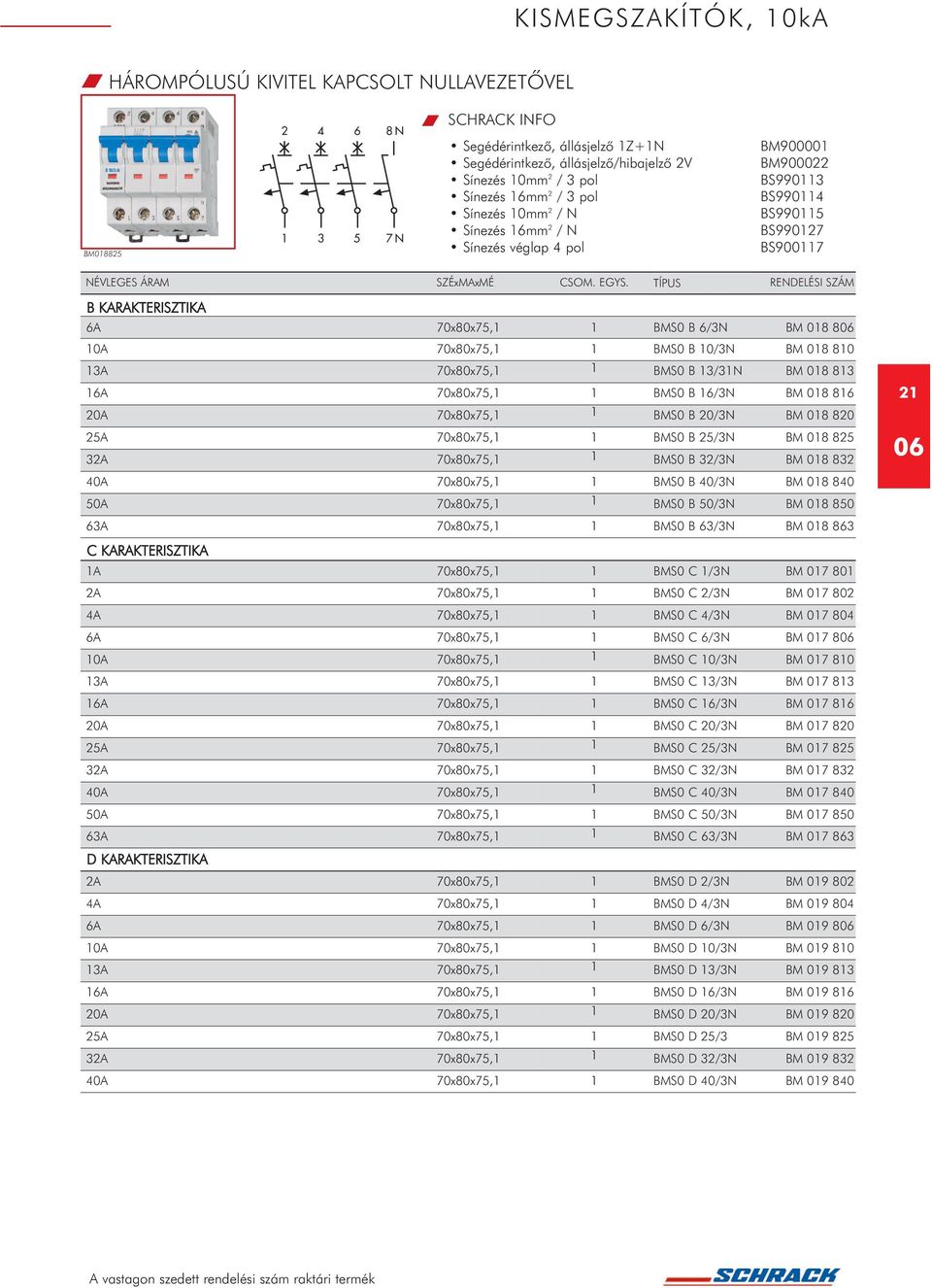 TÍPUS 6A 70x80x75, BMS0 B 6/3N BM 08 8 0A 70x80x75, BMS0 B 0/3N BM 08 80 3A 70x80x75, BMS0 B 3/3N BM 08 83 6A 70x80x75, BMS0 B 6/3N BM 08 86 20A 70x80x75, BMS0 B 20/3N BM 08 820 25A 70x80x75, BMS0 B