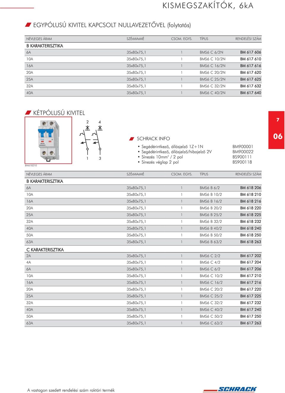 C 32/2N BM 67 632 40A 35x80x75, BMS6 C 40/2N BM 67 640 KÉTPÓLUSÚ KIVITEL 7 BM6820 Segédérintkezõ, állásjelzõ Z+N Segédérintkezõ, állásjelzõ/hibajelzõ 2V Sínezés 0mm 2 / 2 pol Sínezés véglap 2 pol