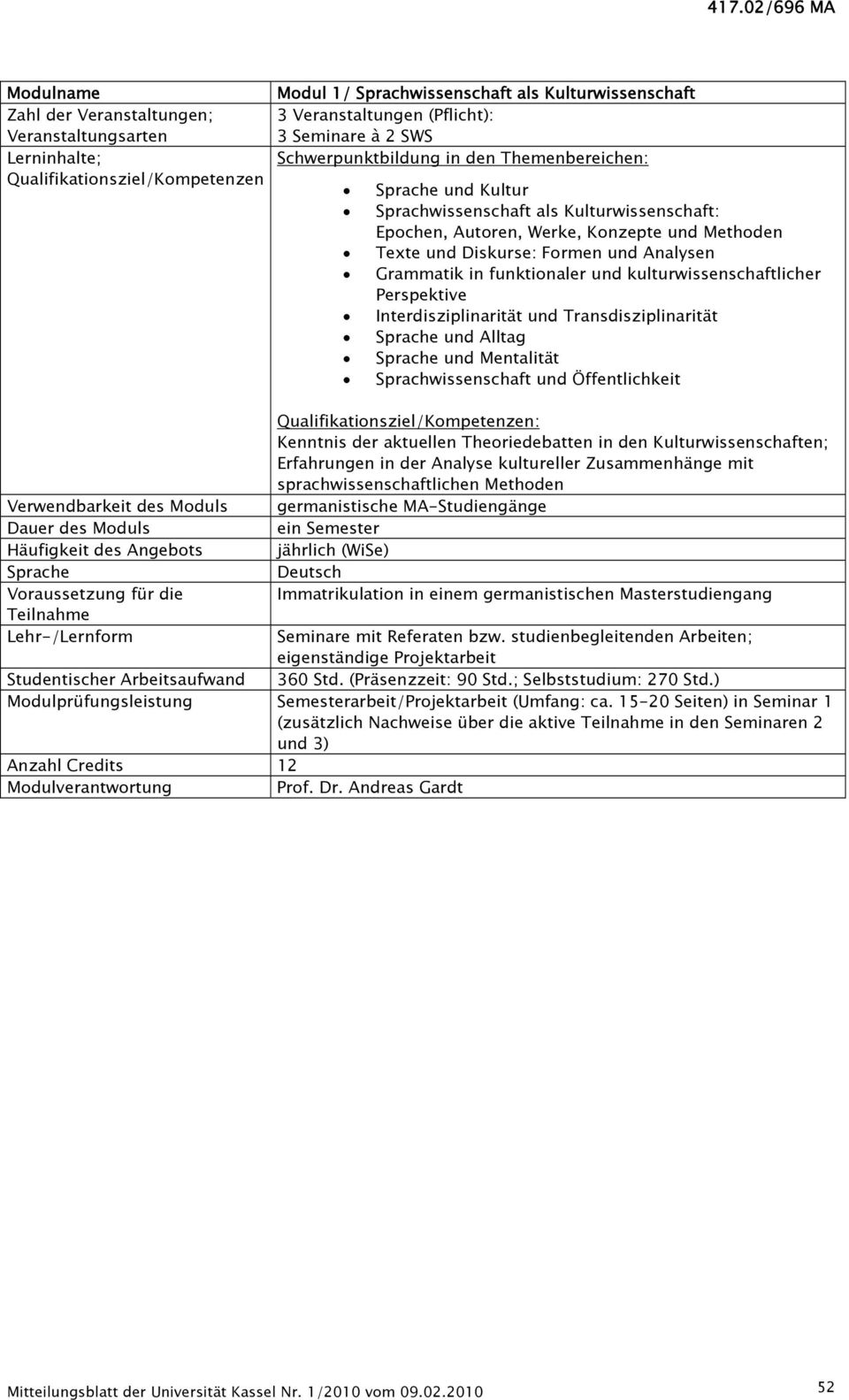 funktionaler und kulturwissenschaftlicher Perspektive Interdisziplinarität und Transdisziplinarität und Alltag und Mentalität Sprachwissenschaft und Öffentlichkeit Verwendbarkeit des Moduls Dauer des