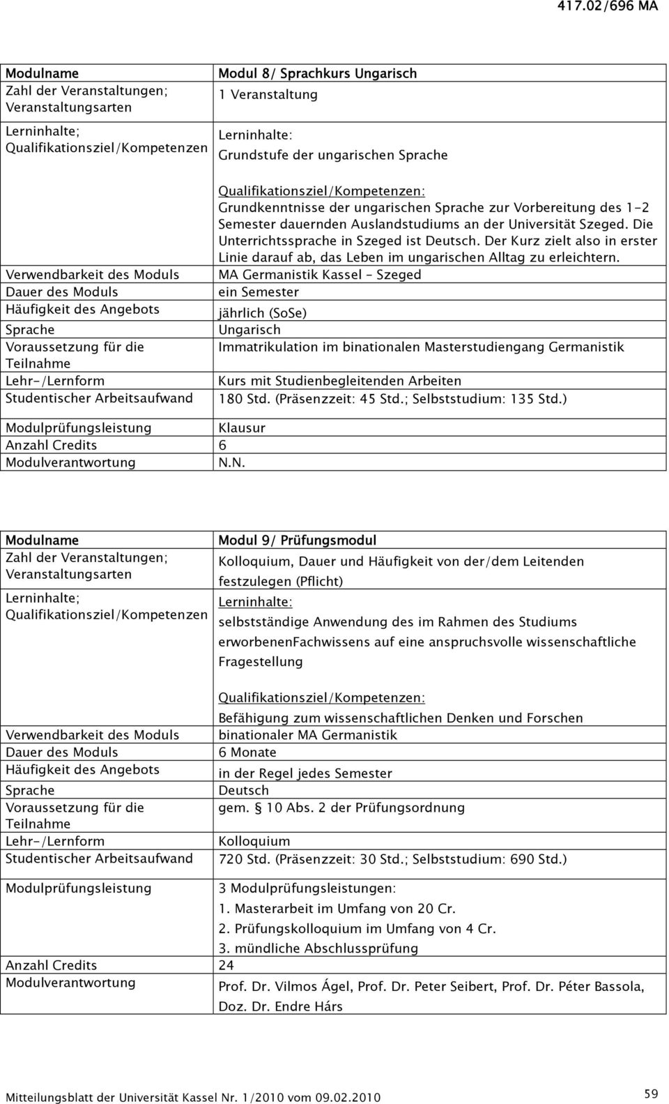 dauernden Auslandstudiums an der Universität Szeged. Die Unterrichtssprache in Szeged ist. Der Kurz zielt also in erster Linie darauf ab, das Leben im ungarischen Alltag zu erleichtern.