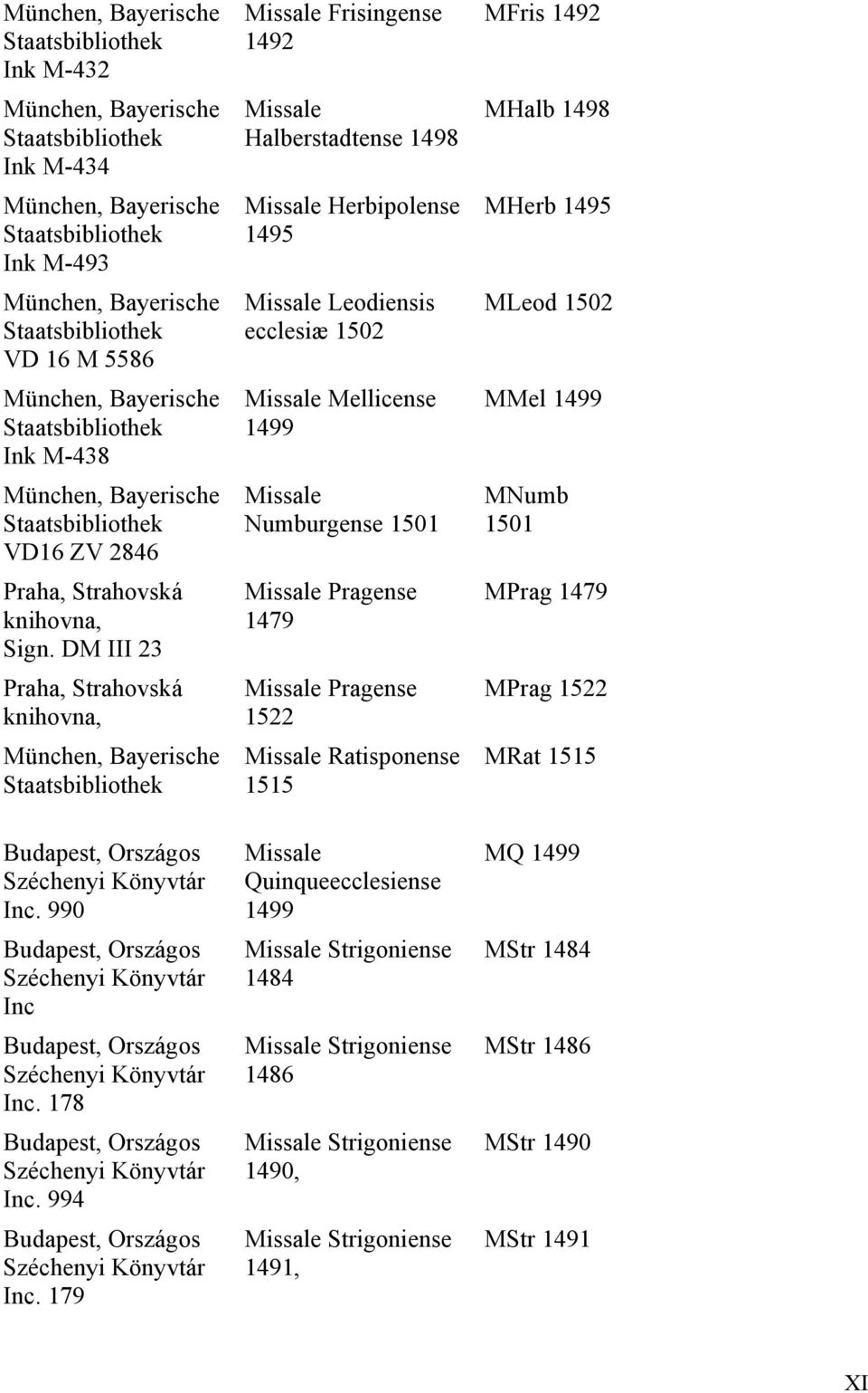 DM III 23 Praha, Strahovská knihovna, München, Bayerische Staatsbibliothek Missale Frisingense 1492 Missale Halberstadtense 1498 Missale Herbipolense 1495 Missale Leodiensis ecclesiæ 1502 Missale