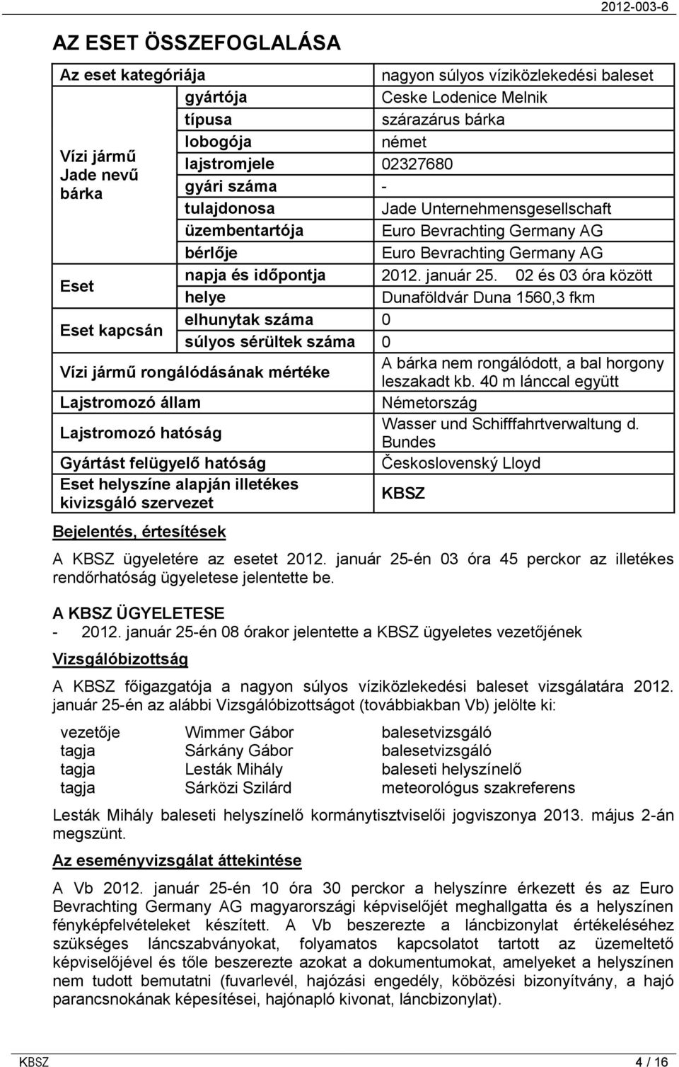 02 és 03 óra között helye Dunaföldvár Duna 1560,3 fkm Eset kapcsán elhunytak száma 0 súlyos sérültek száma 0 Vízi jármű rongálódásának mértéke A bárka nem rongálódott, a bal horgony leszakadt kb.