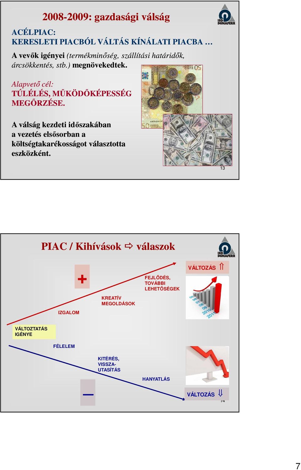 A válság kezdeti időszakában a vezetés elsősorban a költségtakarékosságot választotta eszközként.