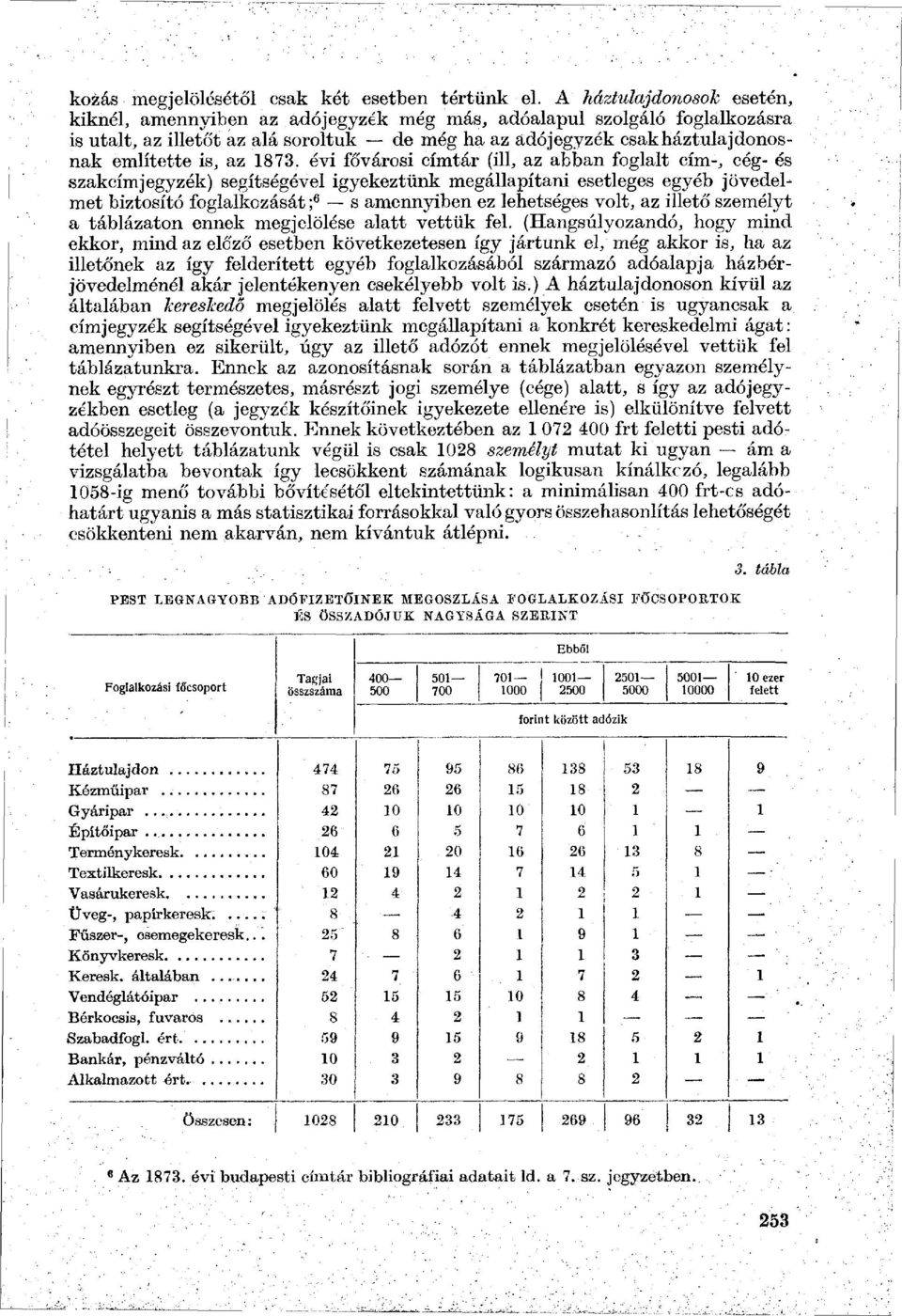 az 1873.