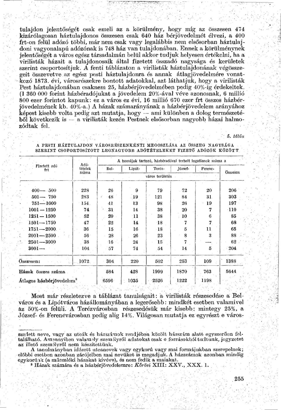 legalábbis nem elsősorban háztulajdoni vagyonalapú adózónak is 748 ház van tulajdonában.