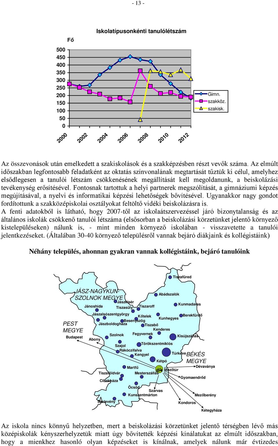 Az elmúlt időszakban legfontosabb feladatként az oktatás színvonalának megtartását tűztük ki célul, amelyhez elsődlegesen a tanulói létszám csökkenésének megállítását kell megoldanunk, a beiskolázási