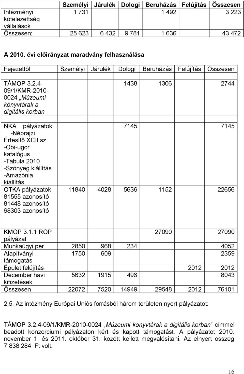 4-09/1/KMR-2010-0024 Múzeumi könyvtárak a digitális korban NKA pályázatok -Néprajzi Értesítő XCII.