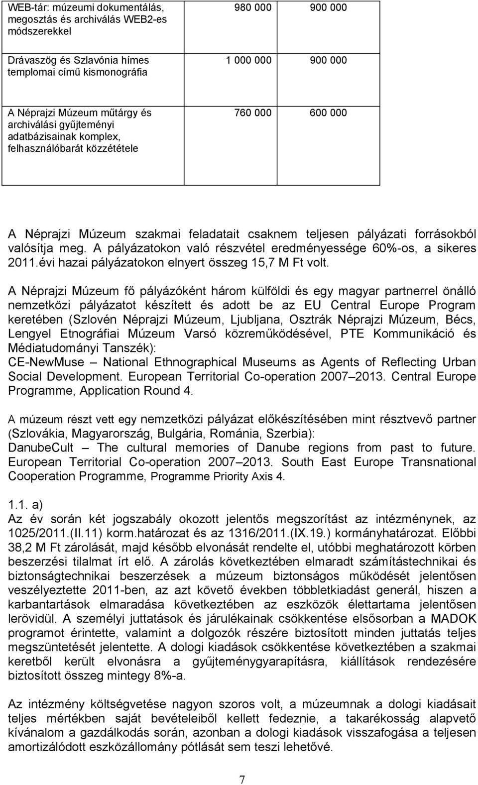 A pályázatokon való részvétel eredményessége 60%-os, a sikeres 2011.évi hazai pályázatokon elnyert összeg 15,7 M Ft volt.
