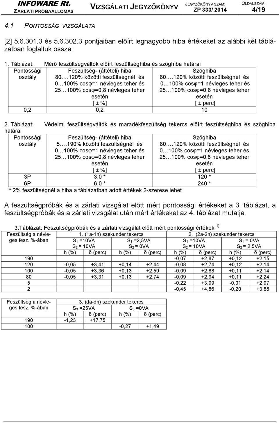 120% közötti feszültségnél és 0 100% cosφ=1 névleges teher és 25 100% cosφ=0,8 névleges teher esetén [ ± %] Szöghiba 80.