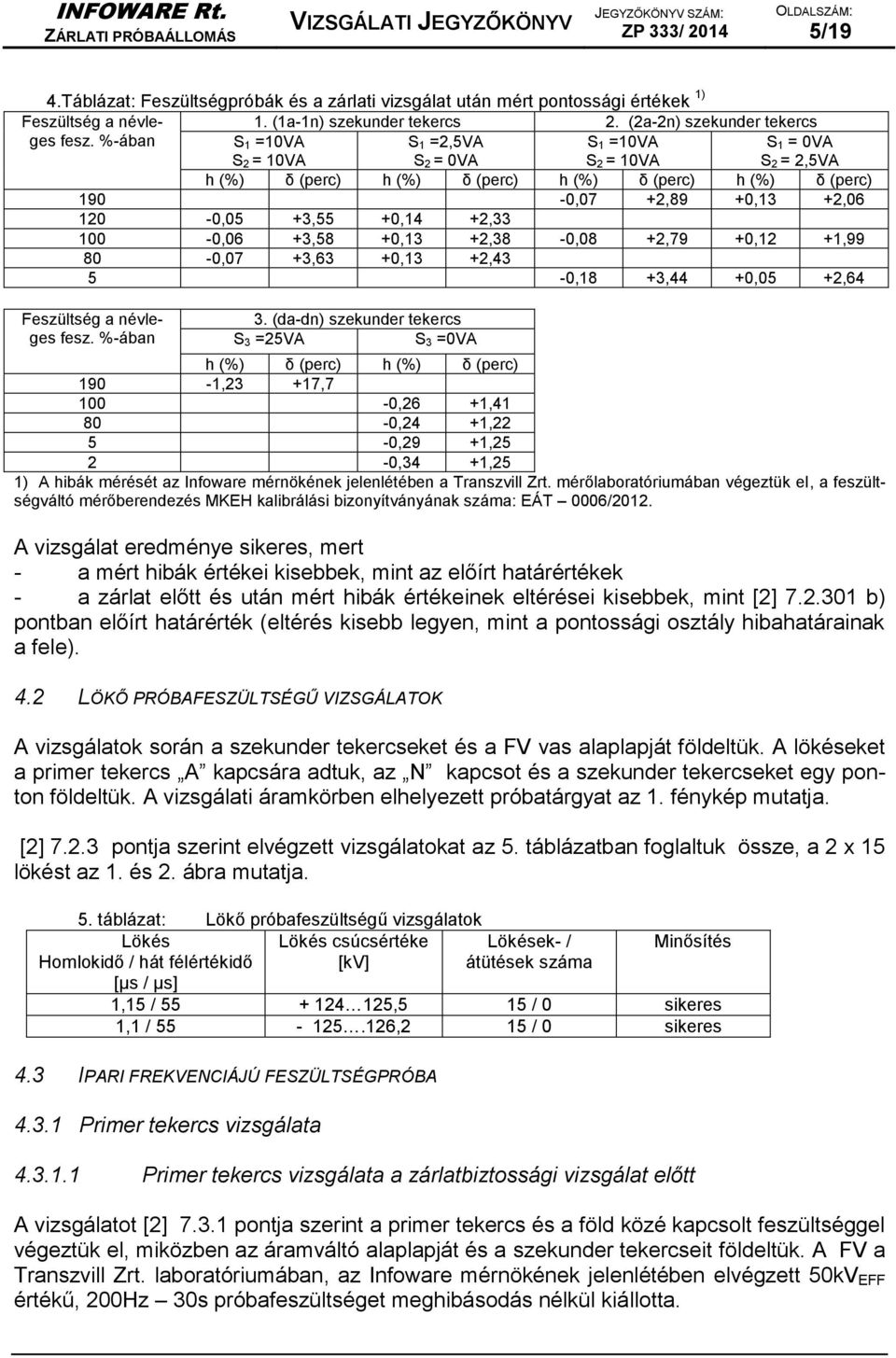 +2,33 100-0,06 +3,58 +0,13 +2,38-0,08 +2,79 +0,12 +1,99 80-0,07 +3,63 +0,13 +2,43 5-0,18 +3,44 +0,05 +2,64 Feszültség a névleges fesz. %-ában 3.