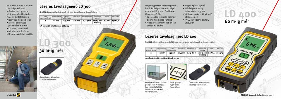 2-es lézerosztályzat Teljesítmény hullámhossz Lézer- Pontosság Hatótávolság Üzemi idő elemek 2 1 mw 635 nm ± 2 mm 0,1 30 m akár 3.000 mérésig 5 A funkciók áttekintése.