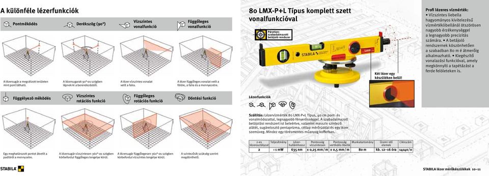 80 LMX-P+L Típus komplett szett vonalfunkcióval Páratlan: szabadalmazott betájoló rendszer Két lézer egy készüléken belül!