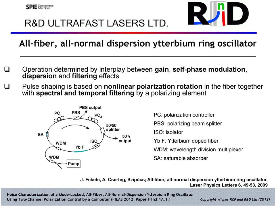 fiber WDM: wavelength division multiplexer SA: saturable absorber J. Fekete, A.