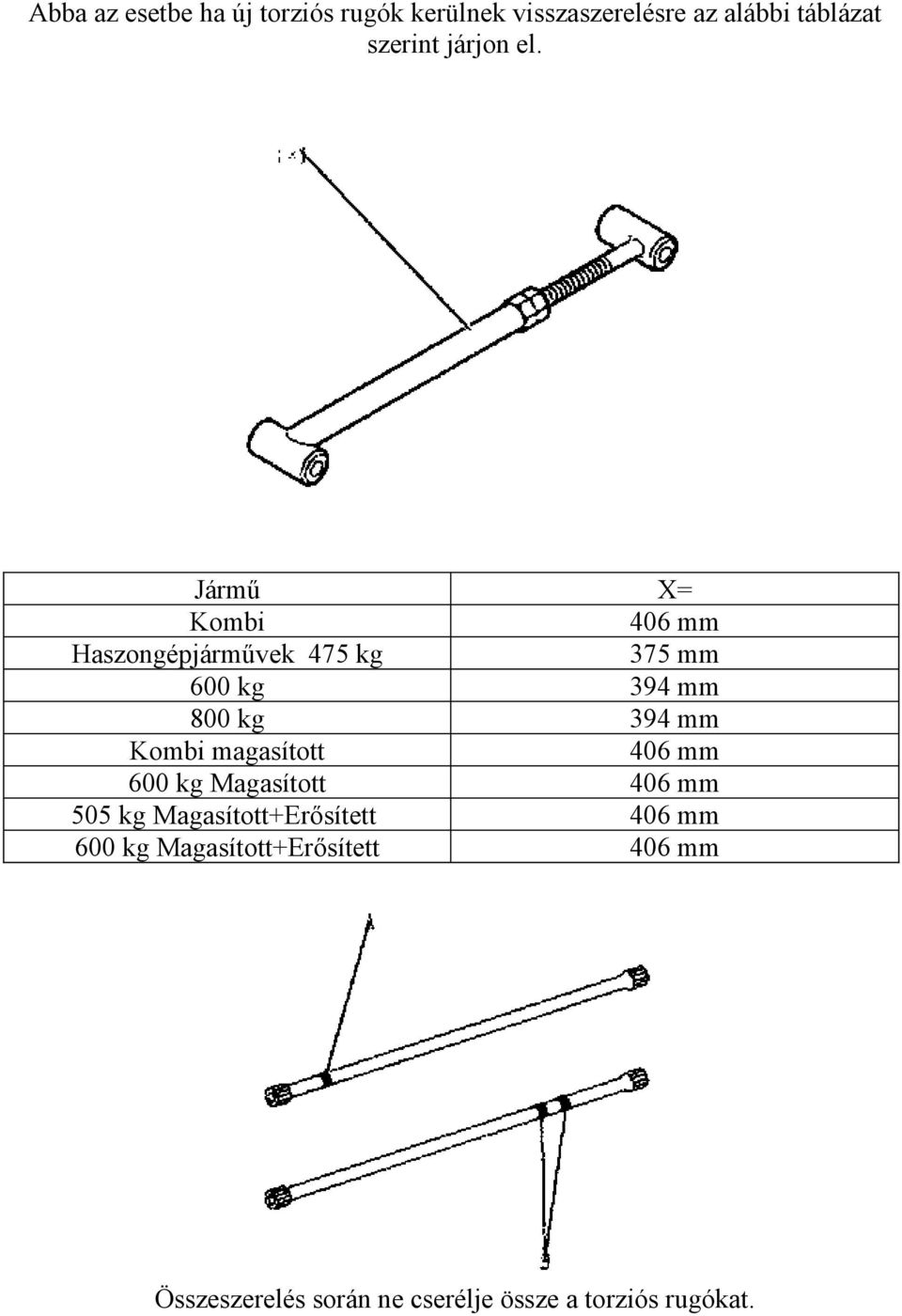 Jármű X= Kombi 406 mm Haszongépjárművek 475 kg 375 mm 600 kg 394 mm 800 kg 394 mm Kombi