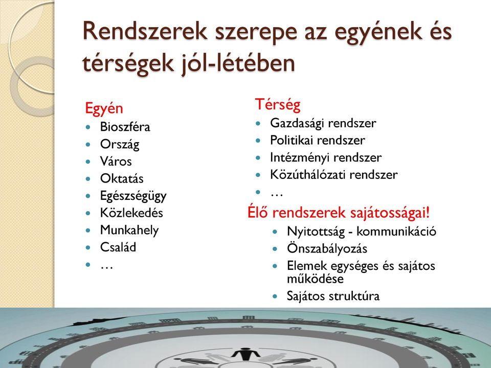 rendszer Intézményi rendszer Közúthálózati rendszer Élő rendszerek sajátosságai!