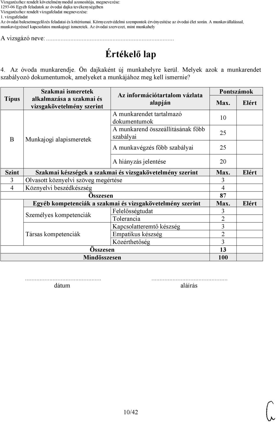 összeállításának főbb szabályai Pontszámok Max. 10 25 A munkavégzés főbb szabályai 25 Elért A hiányzás jelentése 20 Szint Szakmai készségek a szakmai és vizsgakövetelmény szerint Max.