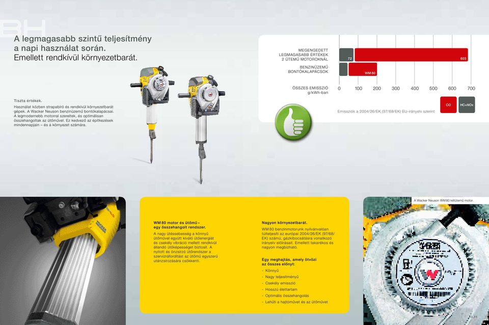 Használat közben strapabíró és rendkívül környezetbarát gépek. A Wacker Neuson benzinüzemű bontókalapácsai. A legmodernebb motorral szereltek, és optimálisan összehangoltak az ütőművel.