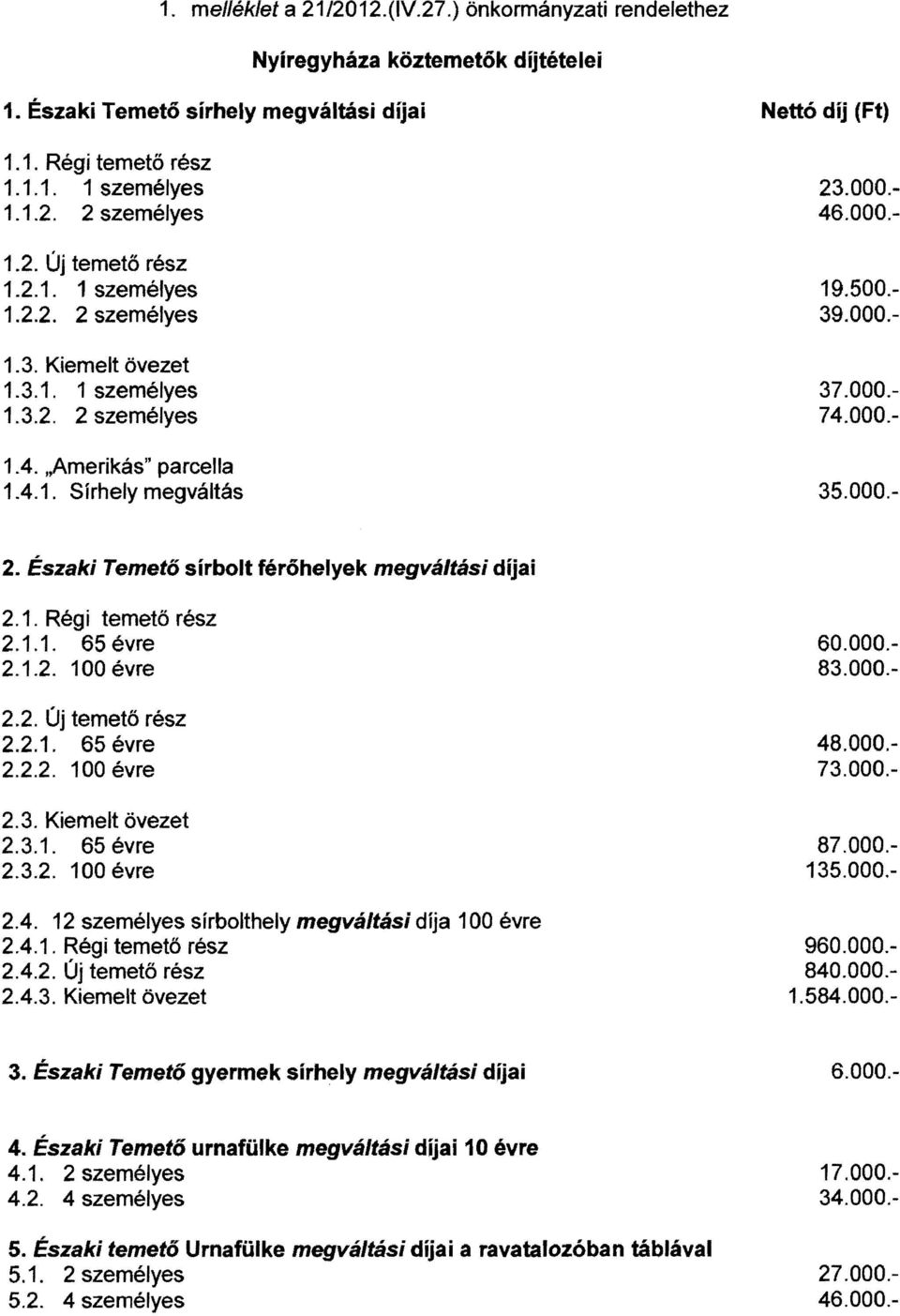 Északi Temető sírbolt férőhelyek megváltási díjai 2.1. Régi temető rész 2.1.1. 65évre 2.1.2. 100 évre 2.2. Új temető rész 2.2.1. 65 évre 2.2.2. 100 évre 2.3. Kiemeit övezet 2.3.1. 65 évre 2.3.2. 100 évre 2.4.