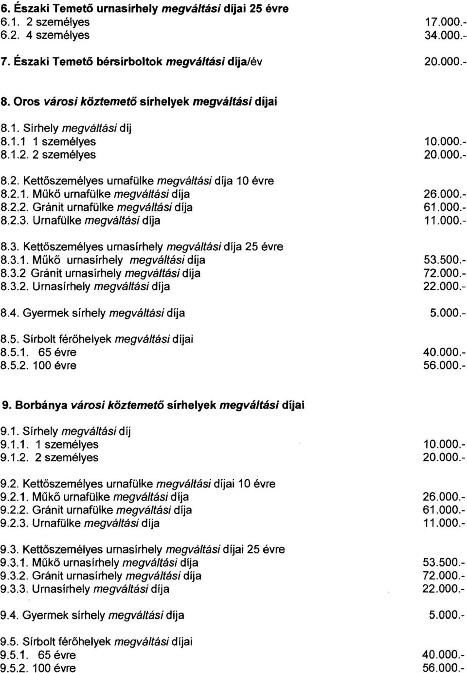 Urnafülke megválfási díja 8.3. Kettőszemélyes urnasírhely megválfásí díja 25 évre 8.3.1. Műkő urnasírhely megválfásí díja 8.3.2 Gránit urnasírhely megváltási díja 8.3.2. Urnasírhely megválfási díja 8.