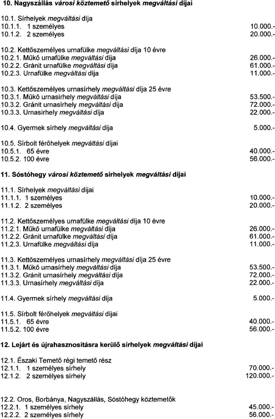 3.3. Urnasfrhely megvá/tási díja 10.4. Gyermek sírhely megvá/tási díja 10.5. Sírbolt férőhelyek megvá/tási díjai 10.5.1. 65évre 10.5.2. 100 évre 11.